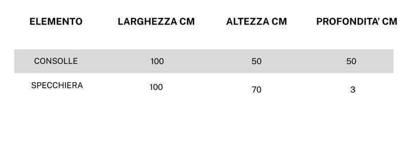 caratteristiche tecniche Qub01